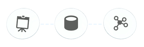connected tools